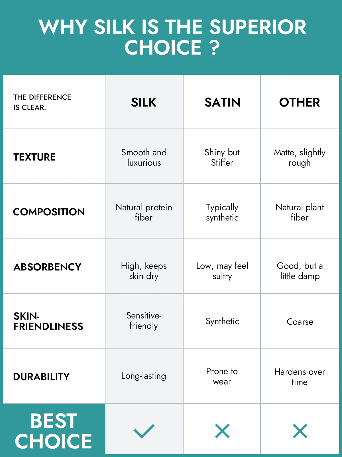 Productafbeelding 110
