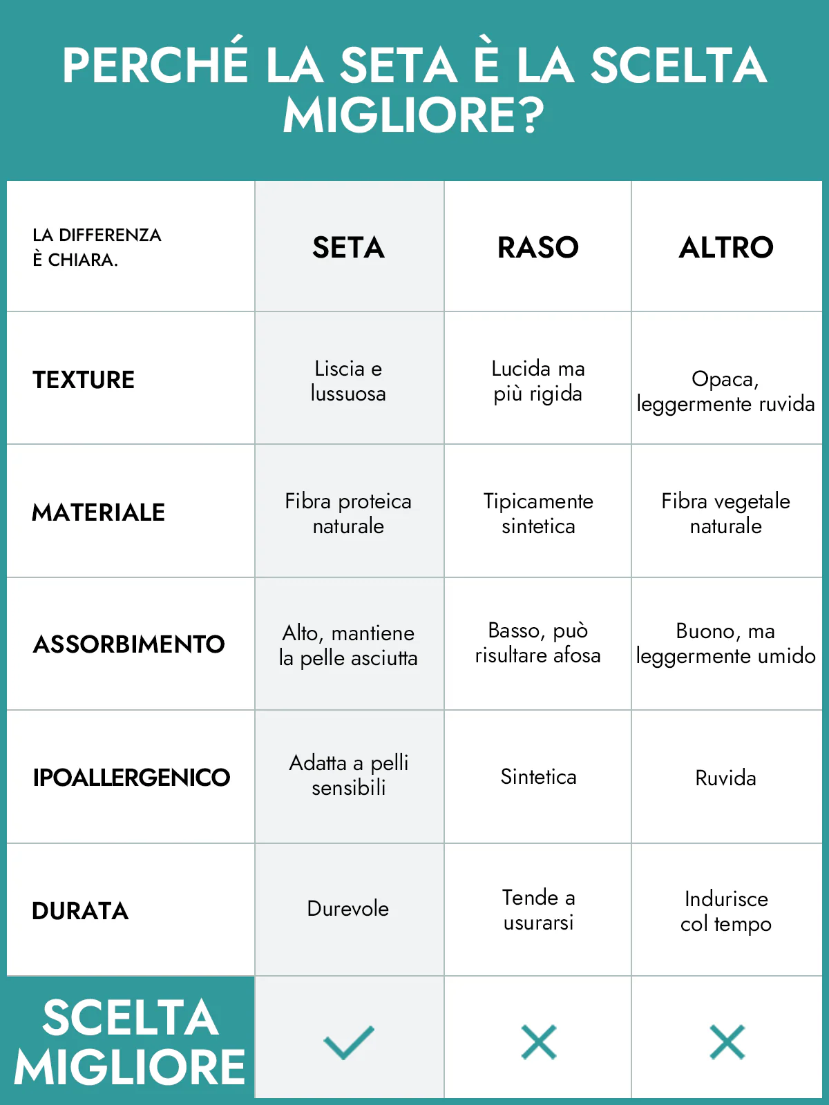 Productafbeelding 68